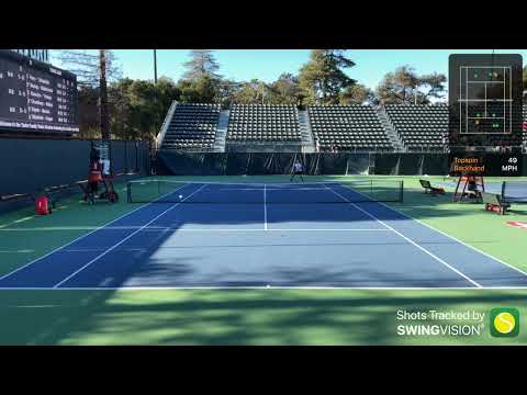 Samir Banerjee (Stanford) vs. Giulio Perego (Texas A&M) - ITA Kickoff Weekend - Five Longest Rallies