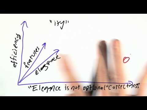 Welcome Design of Computer Programs