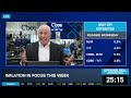 Stocks Rebound Into Monday Iran Fed Take Focus This Week