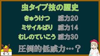 虫タイプ技の歴史【ポケモンSV】【ゆっくり解説】