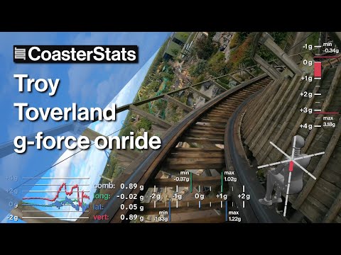 Troy g-force onride - Toverland [4K 60FPS]