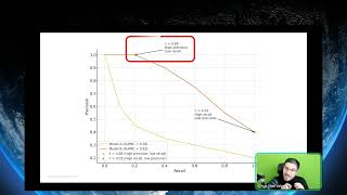 Real-time Financial Fraud Detection with Modern Python