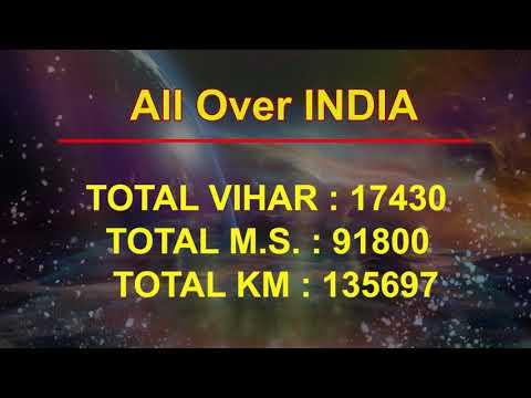 Vihar Sammelan 8th Annual Reports-22-9-2019