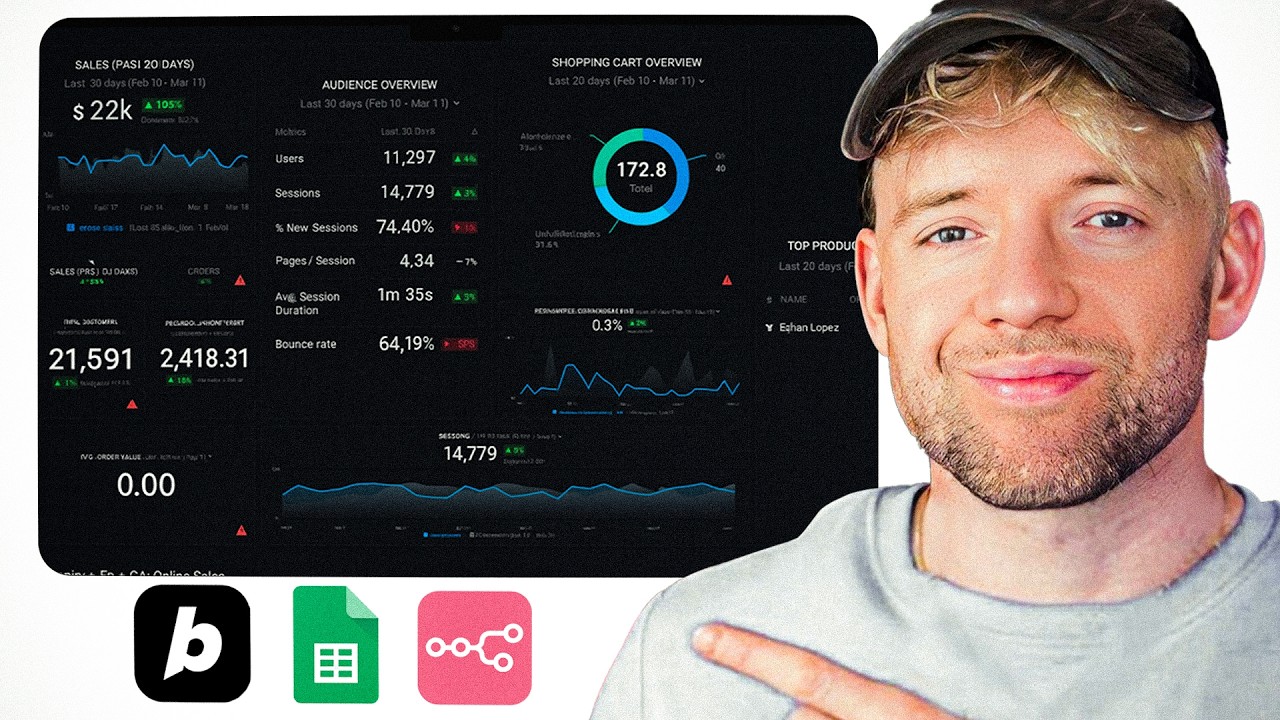 99% Are STILL Ignoring this Profitable AI System