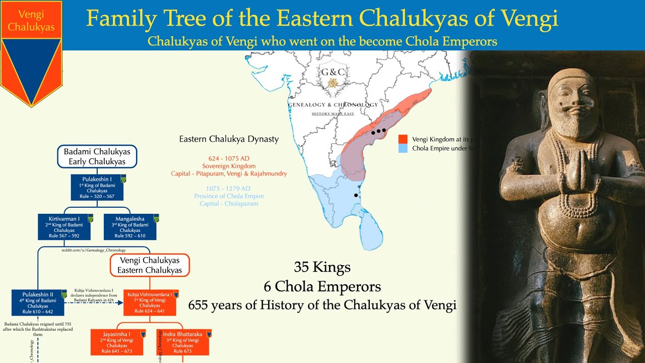 Documentary on the evolution of the Hindu caste system and merchant guilds in Andhra history