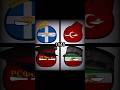 Countryballs Iran Countryballs Iran Countryball Countyballs Russia Turkey Greece History