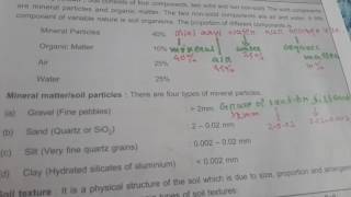 Trick to remember soil composition☺