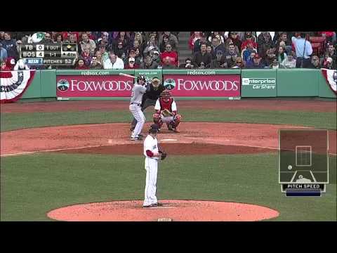 TBA AT BOS - April 14, 2013