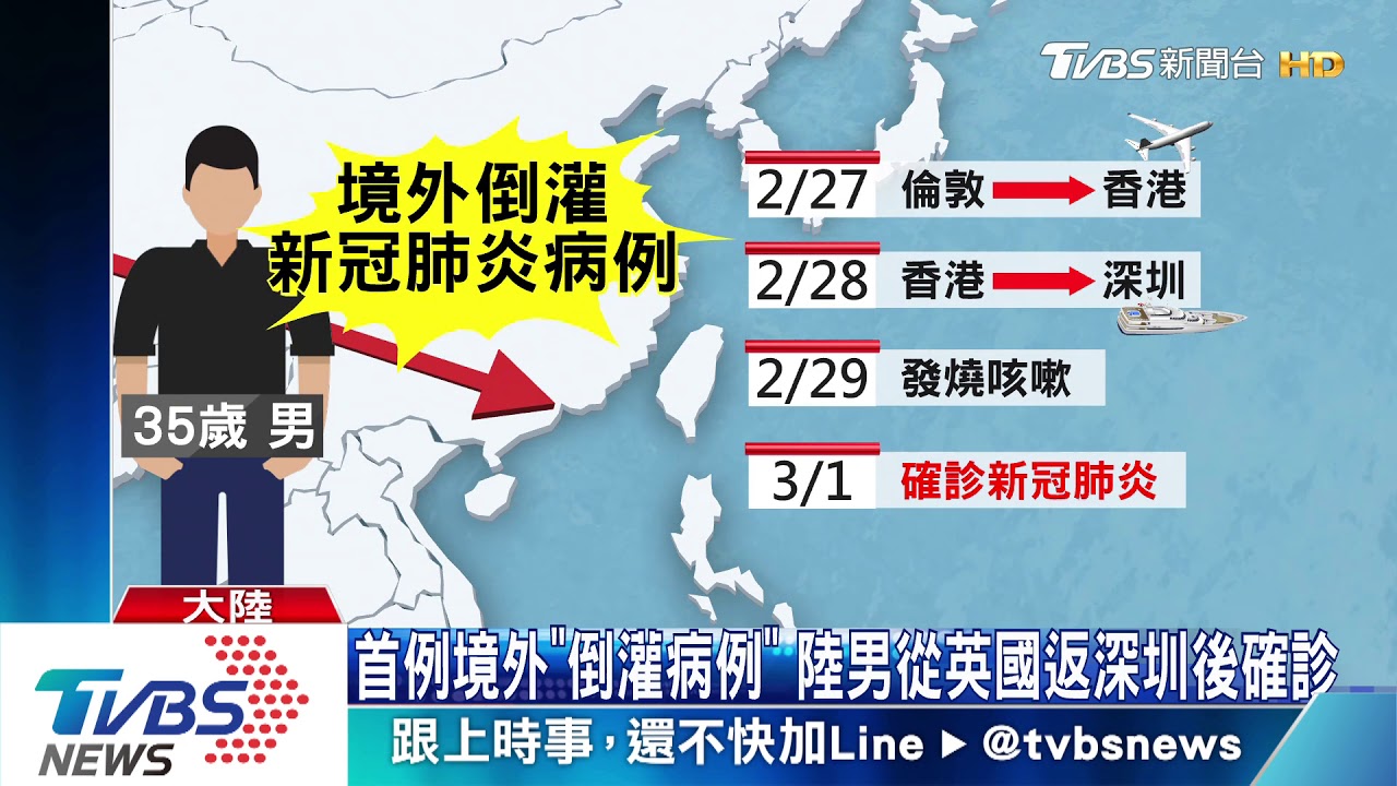 首例境外「倒灌病例」 陸男從英國返深圳後確診