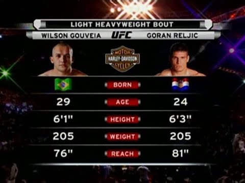 Goran Reljic vs Wilson Gouveia full fight