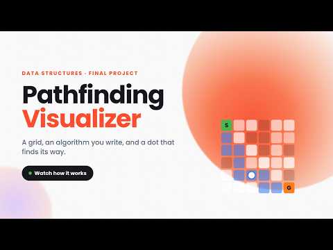 Coding A Pathfinding Visualizer Final Project Showcase