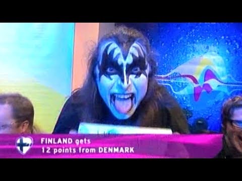 Euroviisut / Eurovision 2006 - Pistelasku / Points REMIX