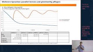 Mehrere Sprachen parallel lernen und gleichzeitig pflegen - P. Gagneur, A. Herling | PG 2018