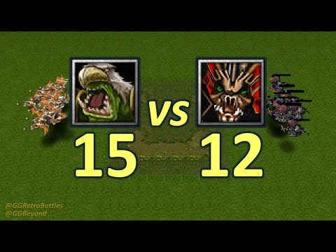 15 Wind Riders vs 12 Destroyers - Same Food - WarCraft III Retro Battles