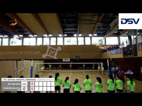 CEIF2016 Grupo 5 Emeve - Ntra Sra de la Luz