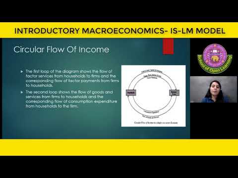 INTRODUCTORY MACROECONOMICS- IS-LM MODEL By - TRISHALI KHANNA