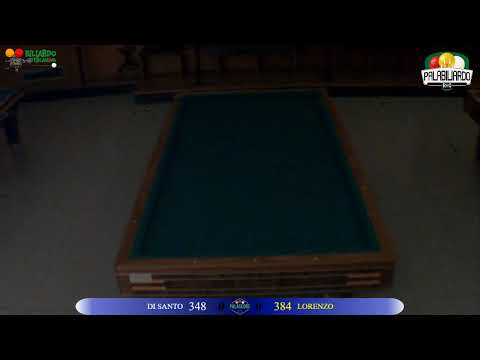 14 Giugno 2020 - Lorenzo Vs Di Santo