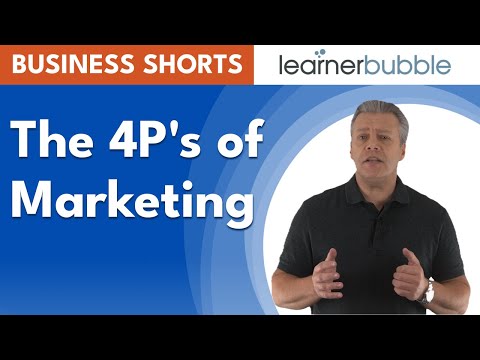 The 4P's of Marketing - Product, Price, Place, and Promotion