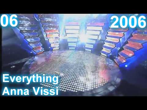 Eurovision - 2000-2014 - GREECE - My Top 10