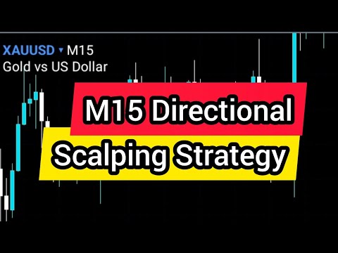 M1–M15 Directional Framework | Full Trade Breakdown