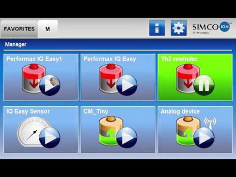 Overview Manager IQ System from Simco-Ion Netherlands for No Static!