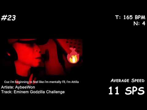 Top 25 AybeeWon's Fastest Rap Verses of All Time