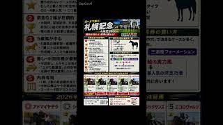 札幌記念　データ分析　馬券傾向 #競馬予想 #中央競馬予想 #競馬 #horse #馬券