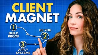 If I Wanted To Build A Copywriting Business in 2026, Here's What I'd Do…