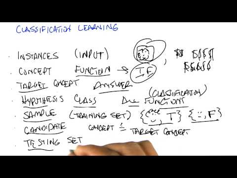 Classification Learning Three Georgia Tech Machine Learning