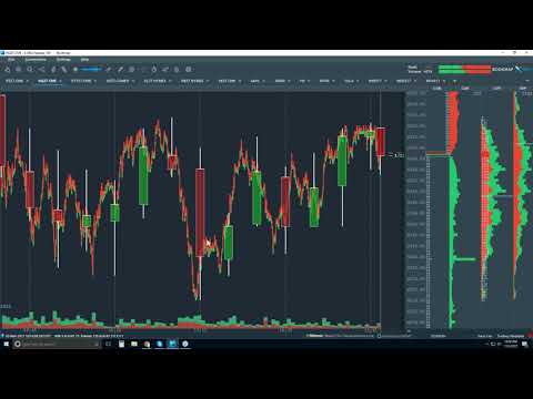 2017-11-03 Bookmap Platform Details - Fri