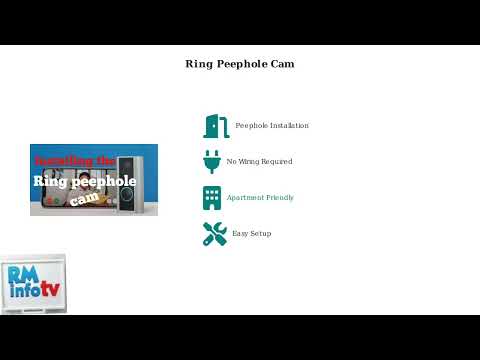 Ring Doorbell 2 vs Ring Pro vs Ring Elite vs Ring Peephole – Comparison Guide