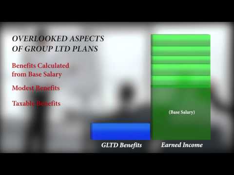 Guaranteed Issue Disability Insurance - Executives