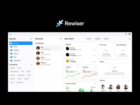 Rewiser Finance