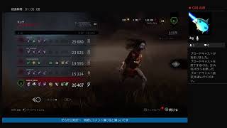 【DBD】初心者のキラー練習◆1