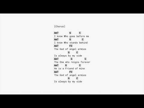 Whom Shall I Fear God Of Angel Armies - Chris…