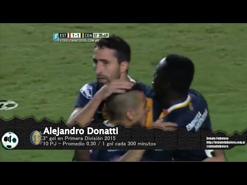 Gol Alejandro Donatti - Estudiantes (La Plata) 1 Vs Rosario Central 1 - Primera División 2015