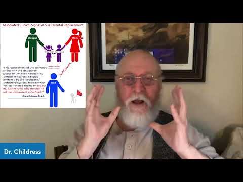 Associated Clinical Signs: ACS-4 Parental Replacement