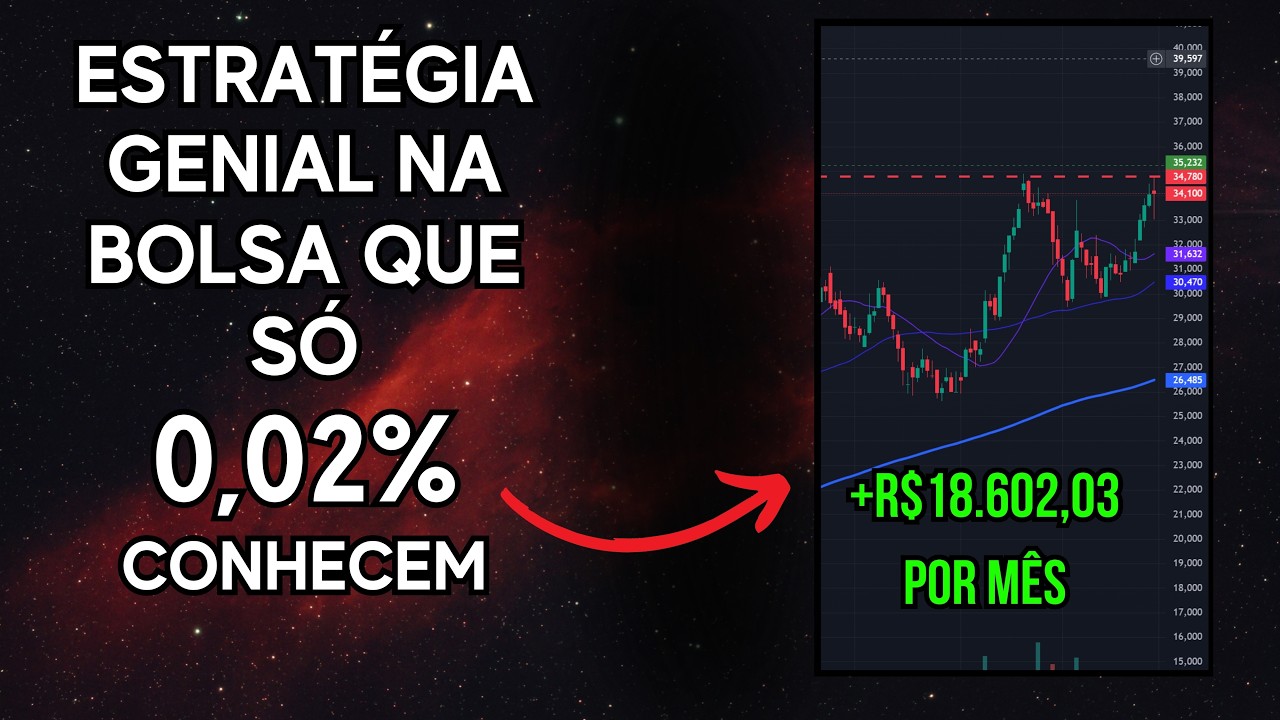 ESTRATÉGIA GENIAL NA BOLSA QUE POUCOS CONHECEM: GAIVOTA/SEAGULL