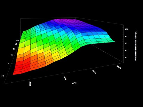 RealTuners Radio Episode 152 - FIX MY TUNE