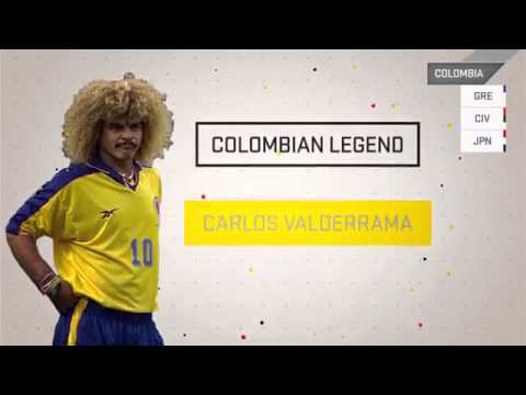 Colombia's World Cup Profile