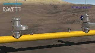 Hot Tapping Gas Pipelines