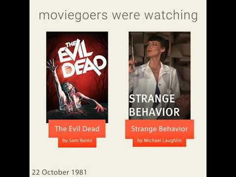 October 22, 1981 - This day in 30 sec. - Takemeback.to