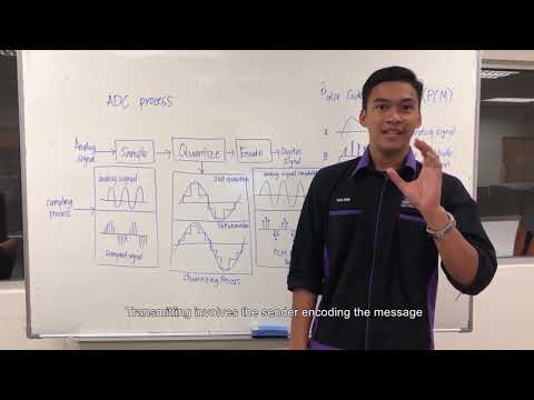 PCM - Pulse Code Modulation (BEET 2333 Communication Principle)