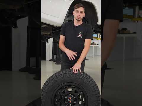 BLACK RHINO Congo Wheels!