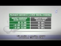 MediShield Life: Govt accepts proposals, will provide.