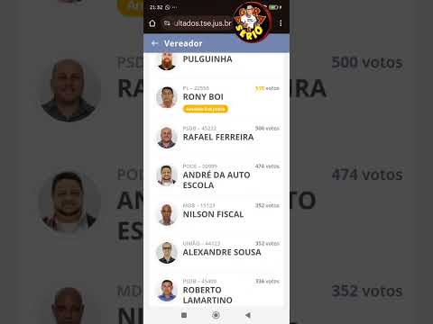 WILHIANS SOARES É O NOVO PREFEITO DE JUQUITIBA ELEIÇÕES 2024.