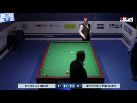 Pellegrino Salvatore VS Boccia Vincenzo - 20° Campionato Italiano Lusciano
