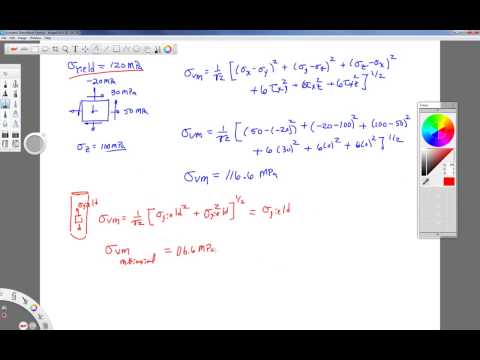 Mechanics of Materials-Lecture-37-Failure Criteria