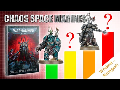 CHAOS SPACE MARINES Units RATED Tier List in 10th Edition Codex - Strongest + Weakest Datasheets