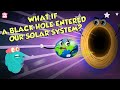 What If A Black Hole Enters Solar System Black Hole The Dr Binocs Show Peekaboo Kidz